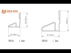 آلة طحالب القنوات الدائرية، وصلة القناة الدائرية، طحالب القناة الدائرية، آلة القناة الدائرية