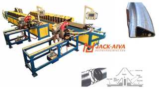 آلة طحالب القنوات الدائرية، وصلة القناة الدائرية، طحالب القناة الدائرية، آلة القناة الدائرية